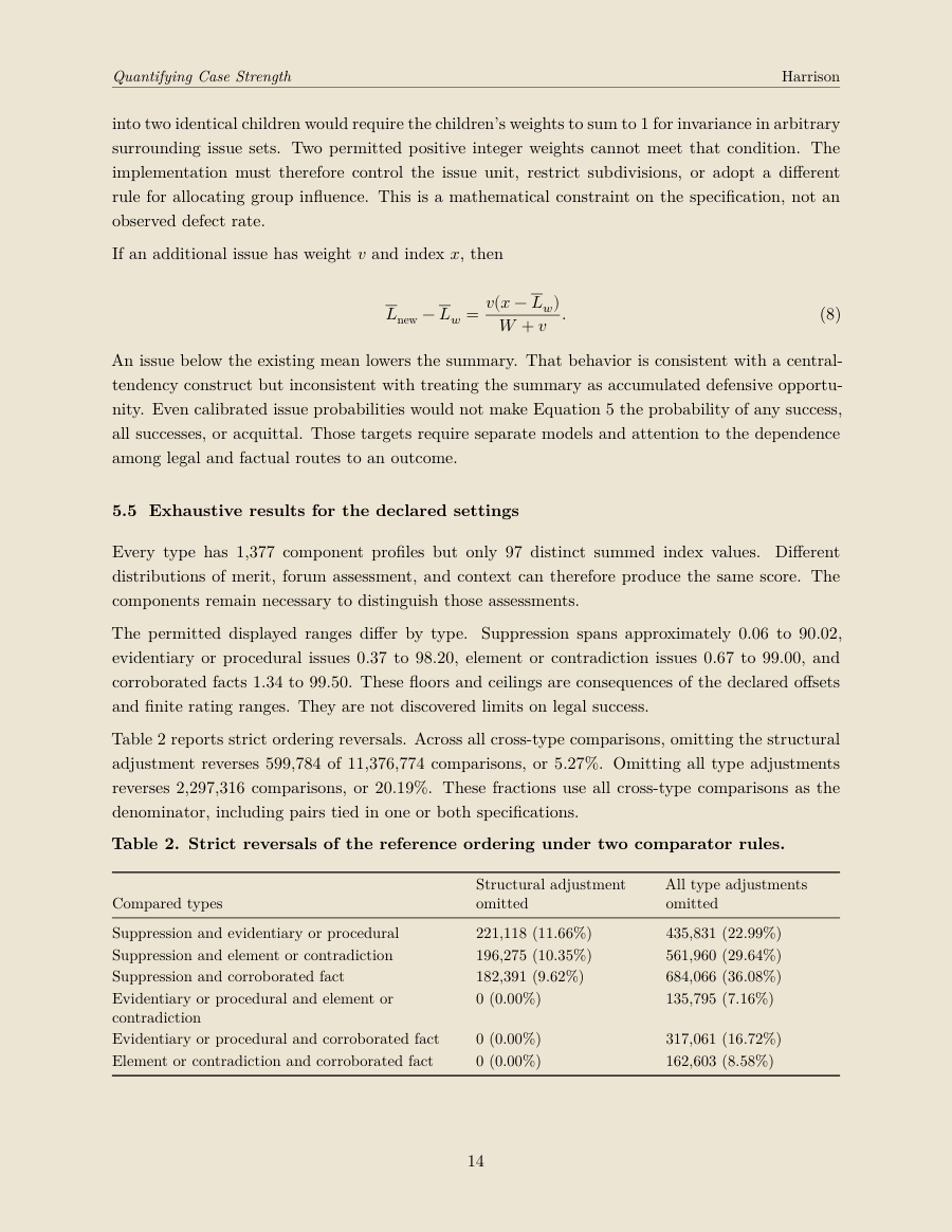 Page 14 of 35